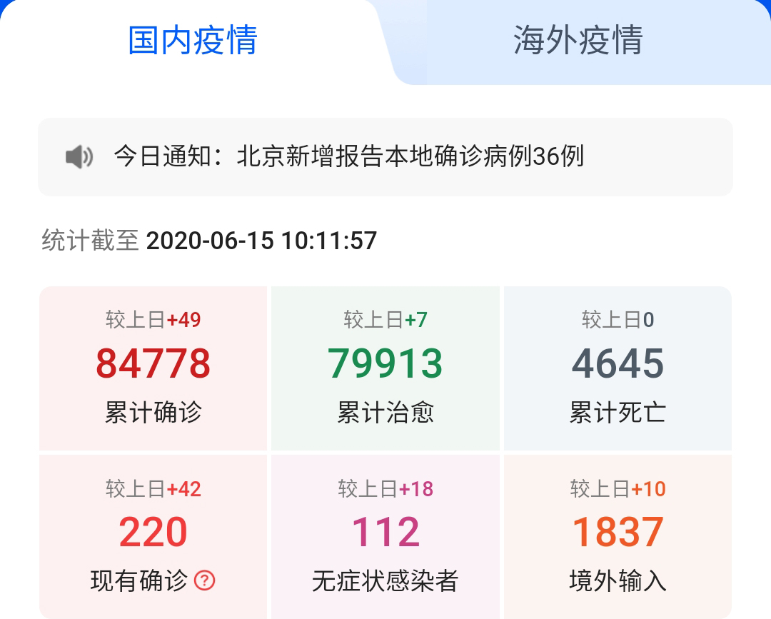 6月的中國(guó)，能否可以摘下口罩？