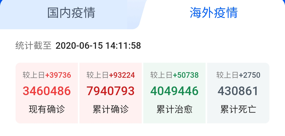 6月的中國(guó)，能否可以摘下口罩？