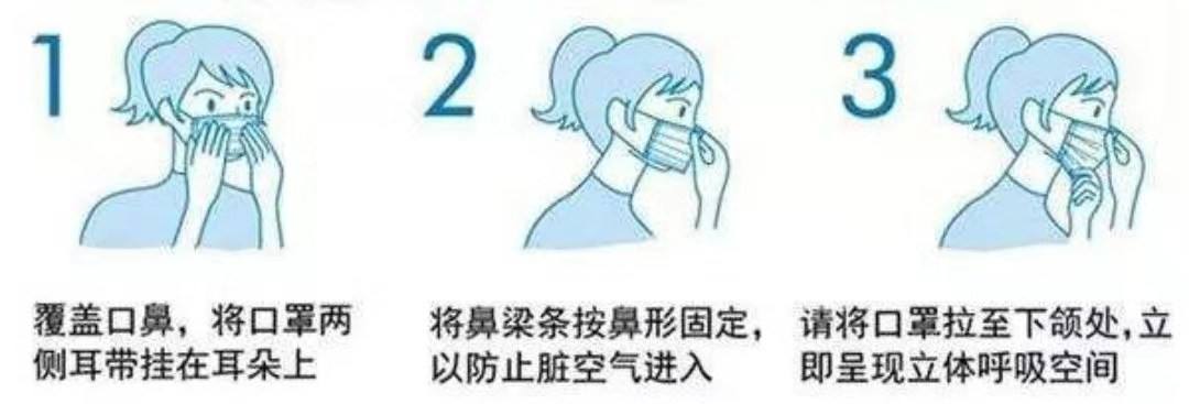 新冠疫情依舊嚴(yán)重的背景下，人們應(yīng)如何繼續(xù)防控