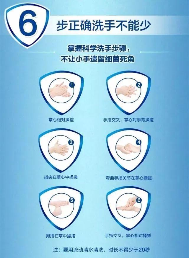 新冠疫情中，如何做好個(gè)人防護(hù)工作（洗手篇）