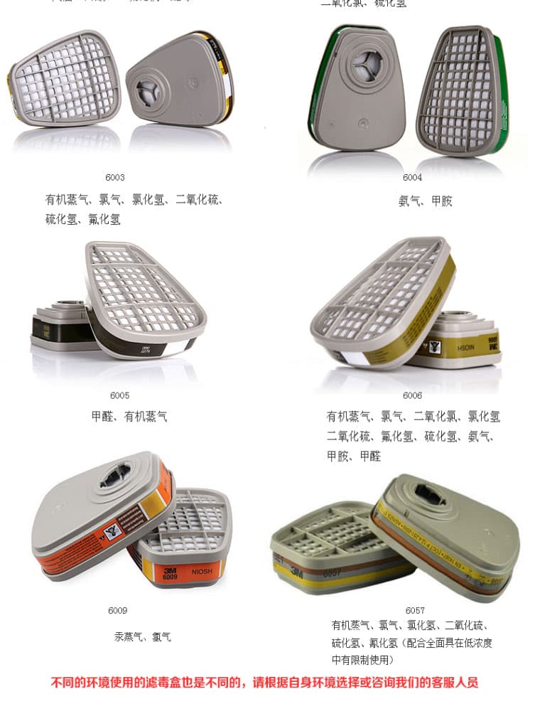 3M 6502QL 快扣硅膠半面型防護面罩
